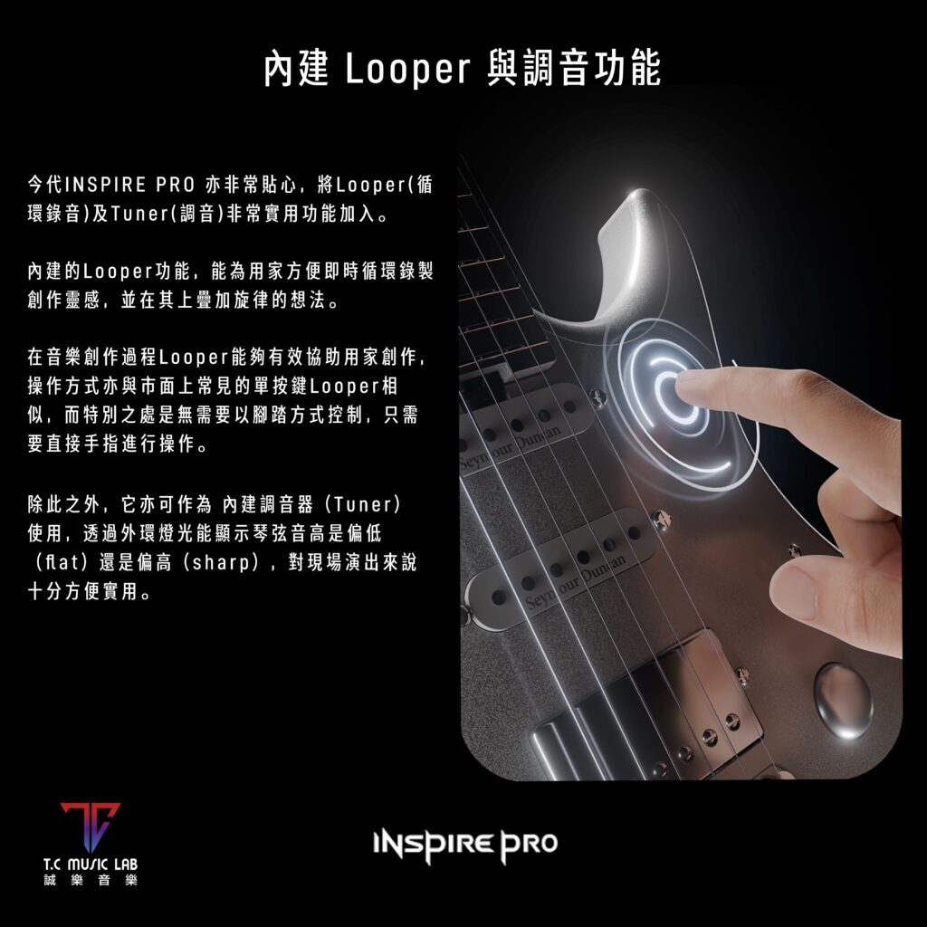 Enya INSPIRE PRO 電結他 DSP 升級介紹，展示晶片及音色調校介面，標示三倍運算效能、超過 50 種音箱模型及擴充的效果器音色庫。