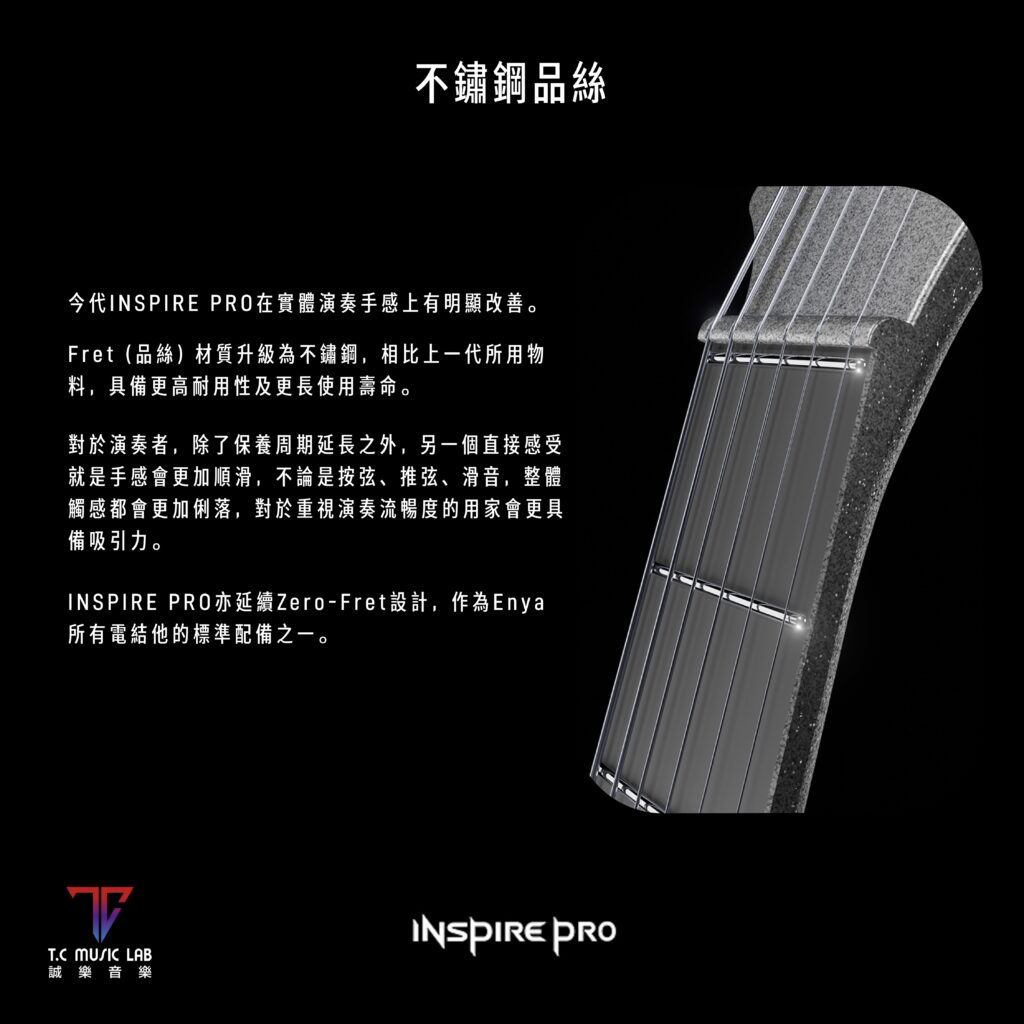 Enya INSPIRE PRO 電結他 Bright Switch 功能介紹，透過主音量旋鈕啟動 Bright 模式，提升音色明亮度與高頻清晰度。