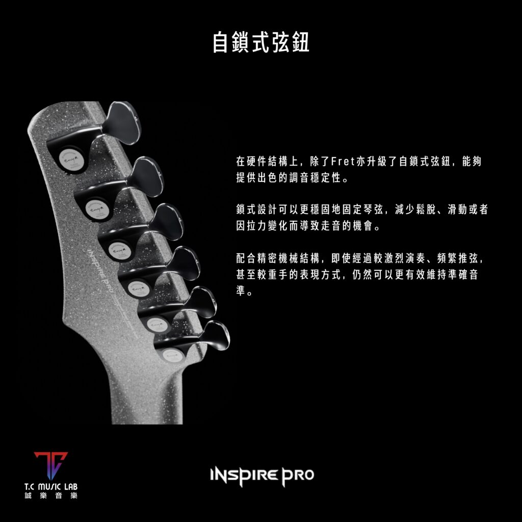Enya INSPIRE PRO 電結他琴頭背面特寫，展示自鎖式弦鈕，穩固琴弦並提升調音穩定性。