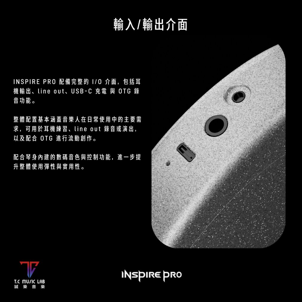Enya INSPIRE PRO 電結他連接介面特寫，展示耳機輸出、Line Out 及 USB-C，支援耳機練習、充電與 OTG 錄音。